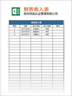 铜鼓代理记账